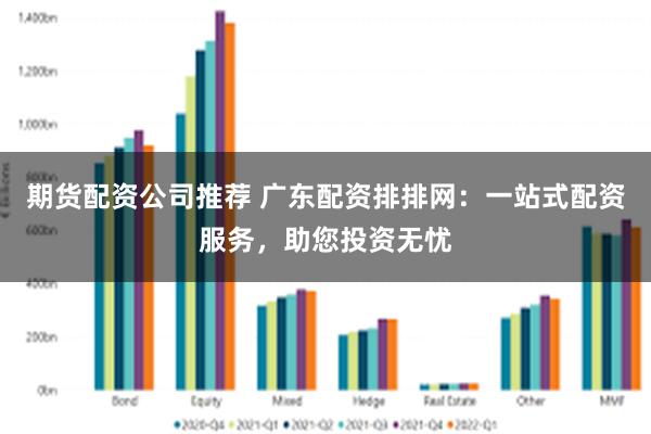 期货配资公司推荐 广东配资排排网：一站式配资服务，助您投资无忧