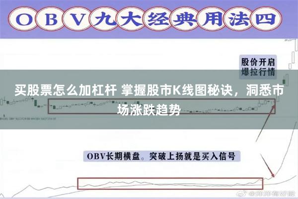 买股票怎么加杠杆 掌握股市K线图秘诀，洞悉市场涨跌趋势