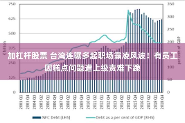 加杠杆股票 台湾连曝多起职场霸凌风波！有员工因糕点问题遭上级责难下跪