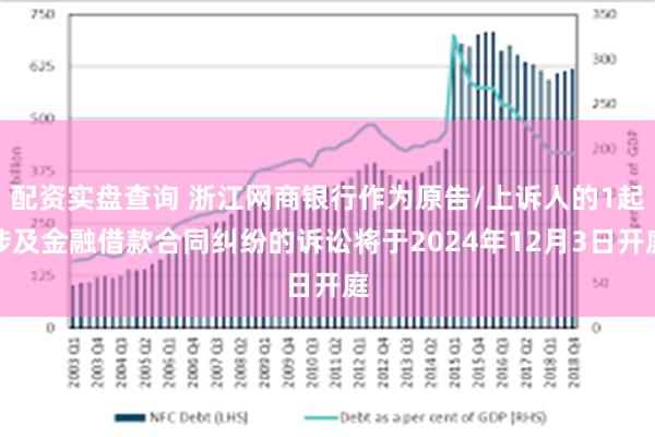 配资实盘查询 浙江网商银行作为原告/上诉人的1起涉及金融借款合同纠纷的诉讼将于2024年12月3日开庭