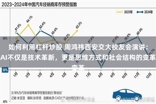 如何利用杠杆炒股 周鸿祎西安交大校友会演讲：AI不仅是技术革新，更是思维方式和社会结构的变革