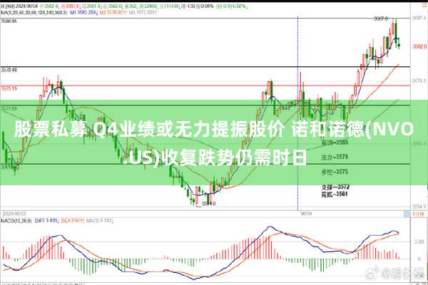 股票私募 Q4业绩或无力提振股价 诺和诺德(NVO.US)收复跌势仍需时日