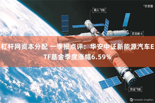 杠杆网资本分配 一季报点评：华安中证新能源汽车ETF基金季度涨幅6.59%