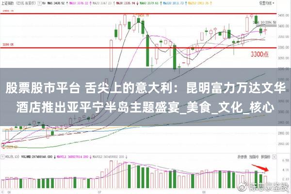 股票股市平台 舌尖上的意大利：昆明富力万达文华酒店推出亚平宁半岛主题盛宴_美食_文化_核心