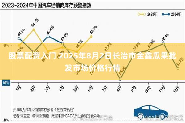 股票配资入门 2025年8月2日长治市金鑫瓜果批发市场价格行情