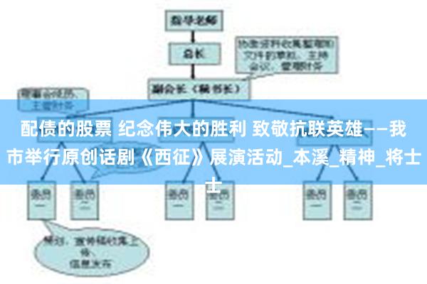 配债的股票 纪念伟大的胜利 致敬抗联英雄——我市举行原创话剧《西征》展演活动_本溪_精神_将士