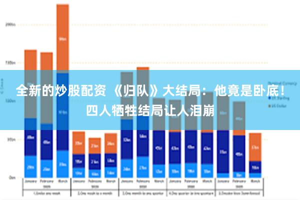 全新的炒股配资 《归队》大结局：他竟是卧底！四人牺牲结局让人泪崩