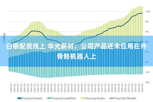 白银配资线上 华光新材：公司产品还未应用在外骨骼机器人上