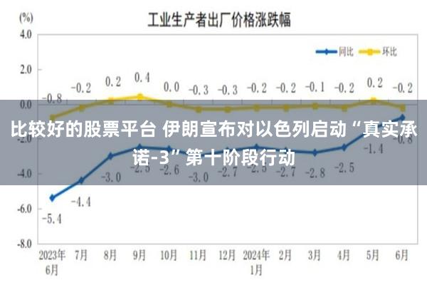 比较好的股票平台 伊朗宣布对以色列启动“真实承诺-3”第十阶段行动