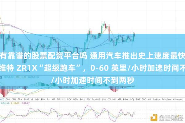 有靠谱的股票配资平台吗 通用汽车推出史上速度最快的科尔维特 ZR1X“超级跑车”，0-60 英里/小时加速时间不到两秒