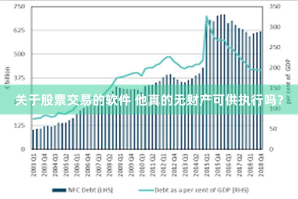 关于股票交易的软件 他真的无财产可供执行吗？