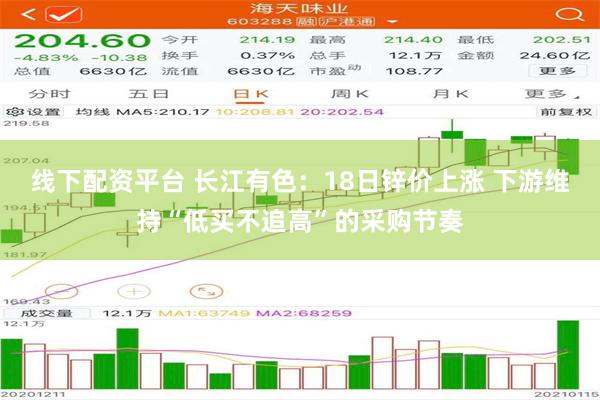 线下配资平台 长江有色：18日锌价上涨 下游维持“低买不追高”的采购节奏