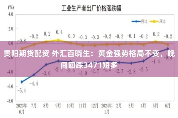 贵阳期货配资 外汇百晓生：黄金强势格局不变，晚间回踩3471短多