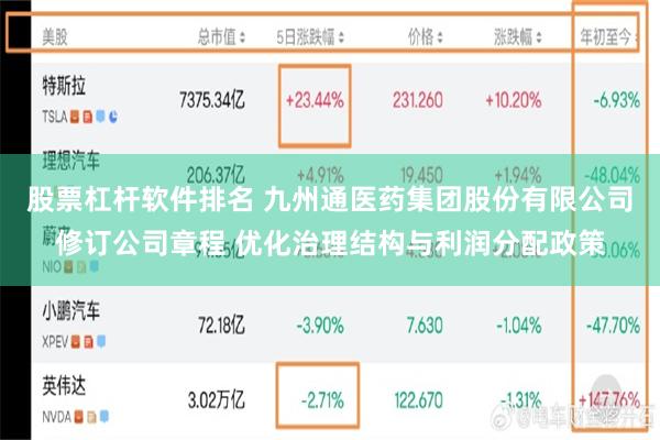 股票杠杆软件排名 九州通医药集团股份有限公司修订公司章程 优化治理结构与利润分配政策
