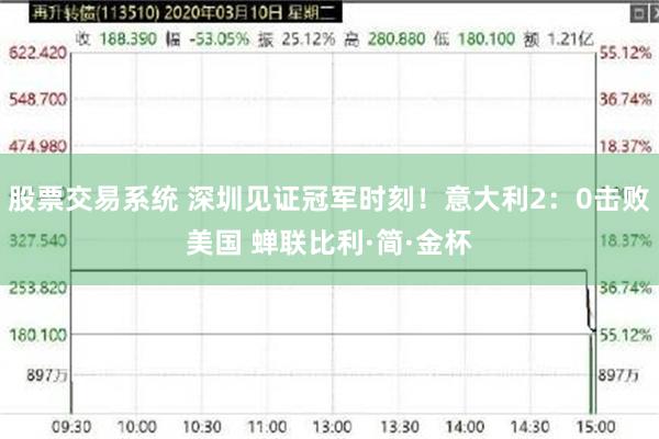 股票交易系统 深圳见证冠军时刻！意大利2：0击败美国 蝉联比利·简·金杯
