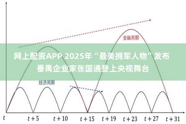网上配资APP 2025年“最美拥军人物”发布 番禺企业家张国通登上央视舞台
