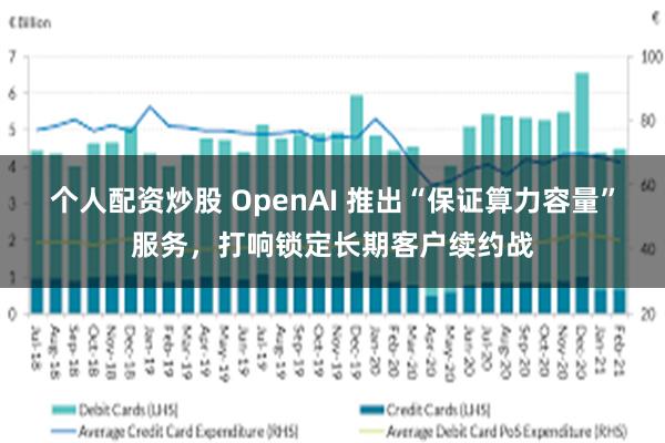 个人配资炒股 OpenAI 推出“保证算力容量”服务，打响锁定长期客户续约战