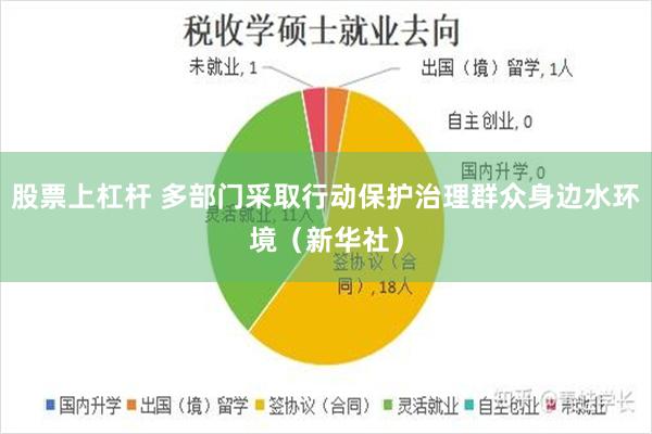 股票上杠杆 多部门采取行动保护治理群众身边水环境（新华社）