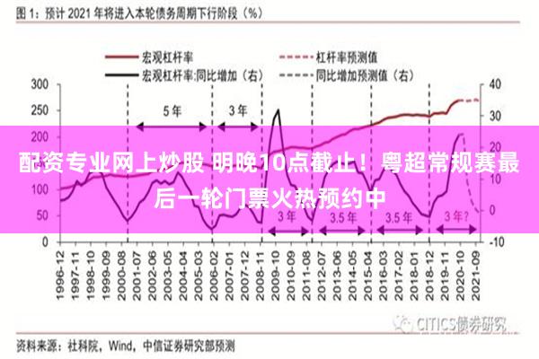 配资专业网上炒股 明晚10点截止！粤超常规赛最后一轮门票火热预约中