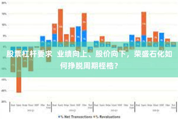 股票杠杆要求  业绩向上、股价向下，荣盛石化如何挣脱周期桎梏？