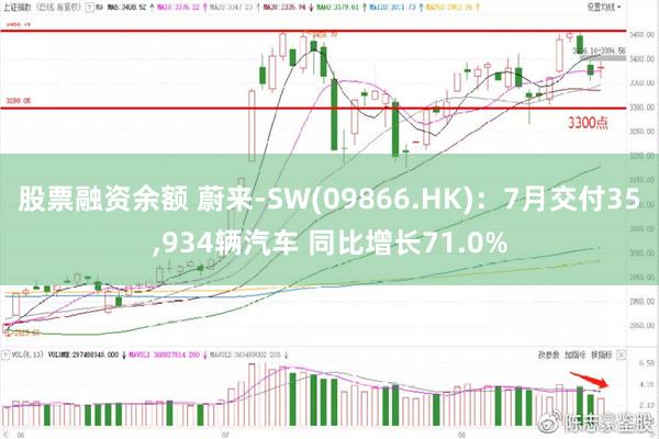 股票融资余额 蔚来-SW(09866.HK)：7月交付35,934辆汽车 同比增长71.0%