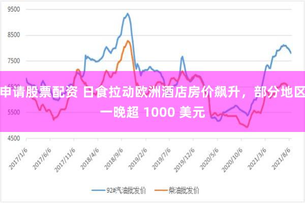 申请股票配资 日食拉动欧洲酒店房价飙升，部分地区一晚超 1000 美元
