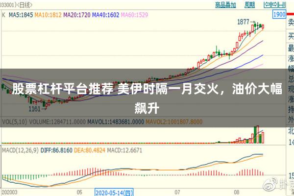 股票杠杆平台推荐 美伊时隔一月交火，油价大幅飙升