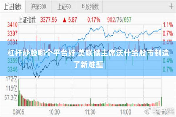 杠杆炒股哪个平台好 美联储主席沃什给股市制造了新难题