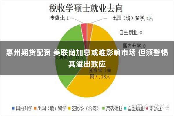 惠州期货配资 美联储加息或难影响市场 但须警惕其溢出效应