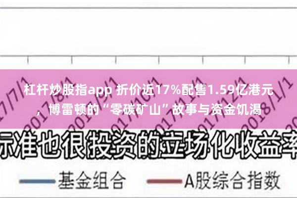杠杆炒股指app 折价近17%配售1.59亿港元，博雷顿的“零碳矿山”故事与资金饥渴