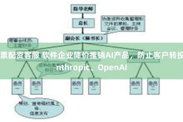 股票配资客服 软件企业降价推销AI产品，防止客户转投Anthropic、OpenAI