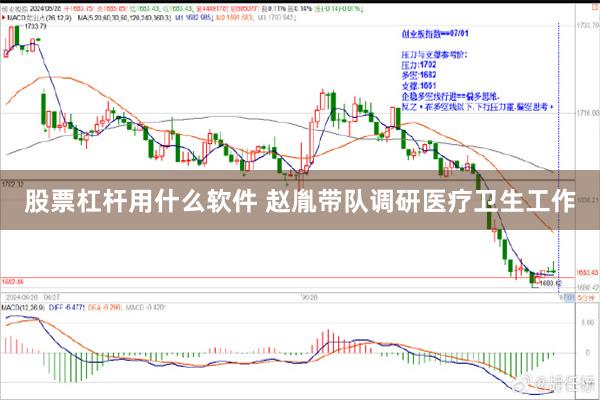 股票杠杆用什么软件 赵胤带队调研医疗卫生工作