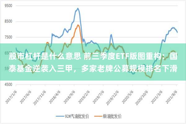 股市杠杆是什么意思 前三季度ETF版图重构：国泰基金逆袭入三甲，多家老牌公募规模排名下滑