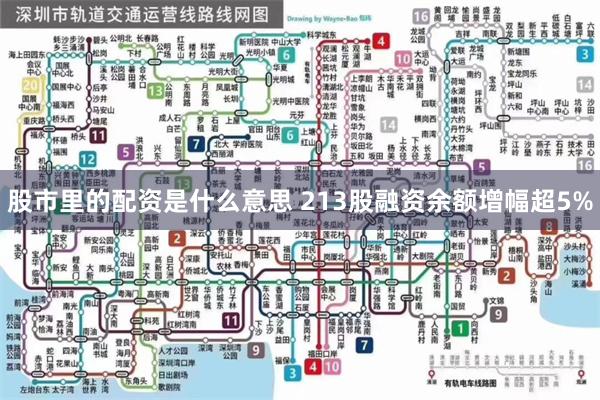 股市里的配资是什么意思 213股融资余额增幅超5%