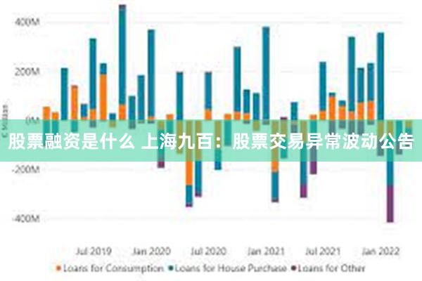 股票融资是什么 上海九百：股票交易异常波动公告